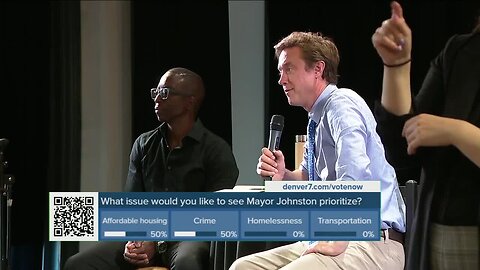 Aside from homelessness, what are the new Denver mayor's other priorities?