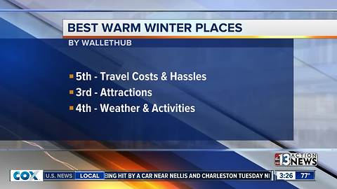 Las Vegas ranked 2nd best winter destination