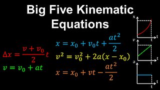 Big Five Kinematic Equations, 1D Motion - AP Physics C (Mechanics)