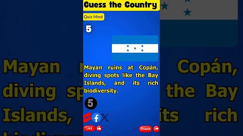 Guess the Country #quizmind #shorts