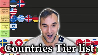 Estonian man ranking Countries Tier list