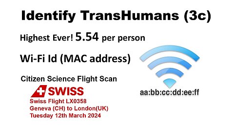 Identify TransHumans 3c