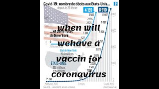 when will we have a vaccine for coronavirus