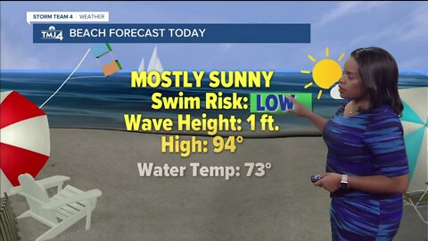 Hot temperatures stick around throughout Wednesday