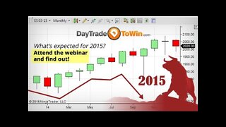 Learn to Interpret the Market 100 Accurate How to Trade the Market