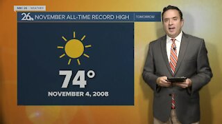 NBC 26 weather forecast