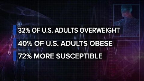 CDC expands COVID-19 risk warning to include overweight people