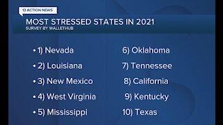 Study: Nevada is No. 1 most stressed state in 2021