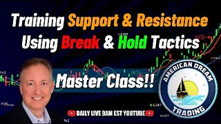 Trading Precision - Master Class On Support & Resistance And Break & Hold Tactics