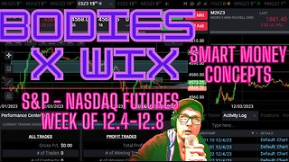 Nasdaq and S&P #Futures Smart Money Concepts Outlook Week of 12/4 - 12/8 $NQ $ES #Nasdaq #SPX