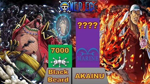 Black Beard vs Akainu || Battle comparison || one piece