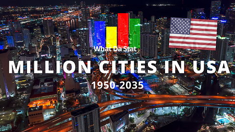 Million Cities in USA 1950-2035