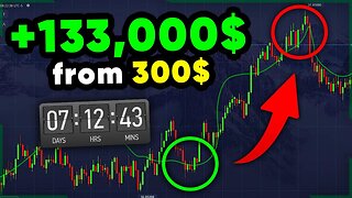 Making $133,000 In ONLY 1 Month Trading - Pocket Option Strategy 2024