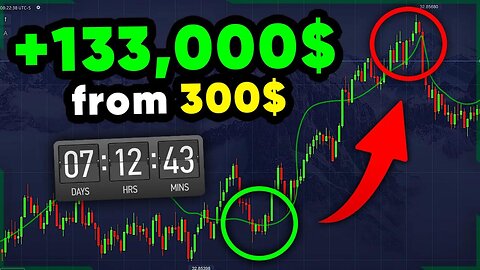 Making $133,000 In ONLY 1 Month Trading - Pocket Option Strategy 2024