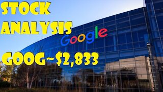 Stock Analysis-Google (GOOG)