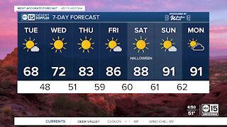 Temperatures remain cool on Tuesday