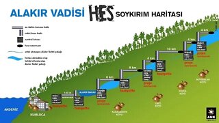 HES'lere Karşı Bir Mücadele Hikayesi: ALAKIR Doğa Kültür Ve Sanat Festivali Röportajı | Kumluca