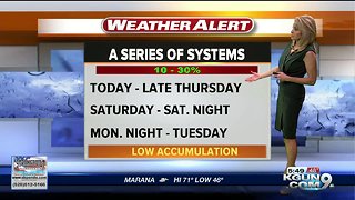 April's First Warning Weather January 9, 2019