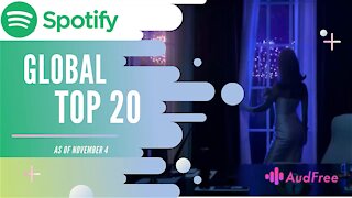 Spotify Top 20 Global | Music Charts
