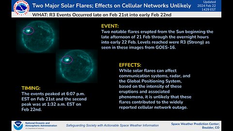 "Major Nationwide Cellular Outage" [sun solar xflare effects]