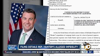 Filing details Rep. Duncan Hunter's alleged affairs