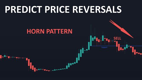 PREDICT REVERSALS with ONE Chart Pattern - Horn Tops and Bottoms