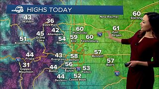 Warmer this weekend across Colorado