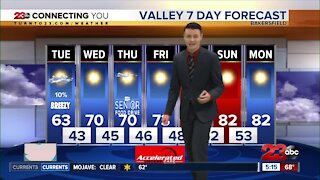23ABC Evening weather update March 22, 2021