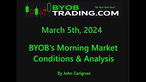 March 5th, 2024 BYOB Morning Market Conditions and Analysis. For educational purposes only.