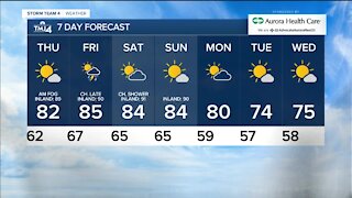 Thursday is sunny with temps in the 70s