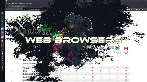Linux App - Web Browsers Privacy test