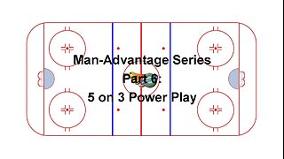 Tactical Videos 36: Playing with the Man-Advantage Series Part: 6 5 on 3 Power Play