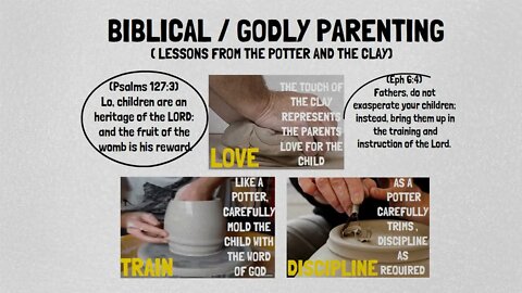 Biblical or Godly Parenting