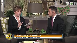 Coronavirus Update - latest facts Monday