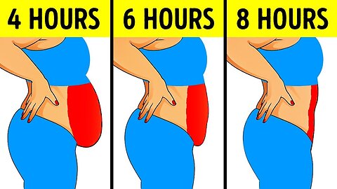 3 Ways to Lose Belly Fat Without Exercise Alexander Heyne