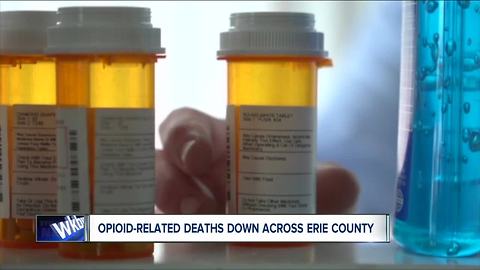 Officials: overdose deaths in Erie County down from 2016, 2015