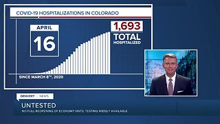 GRAPH: COVID-19 hospitalizations as of April 16, 2020