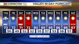 23ABC Weather | Thursday, October 17, 2019