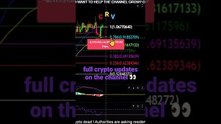 CRV PUMP or DUMP?!😱🚀