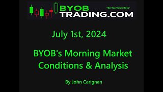 July 1st, 2024 BYOB Morning Market Conditions and Analysis. For educational purposes only.