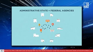 Administrative State Is Out Of Control | They Don't Believe In Self Governance