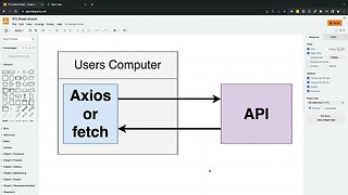 Using a Request Handler with RTL (073)