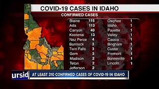 #UPDATE: Here are the latest confirmed COVID-19 cases in Idaho