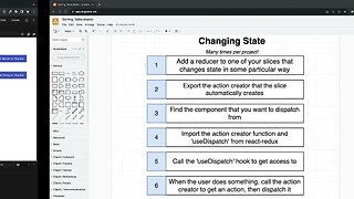 Updating State from a Component with Redux Toolkit (300)