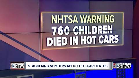 NHTSA: 760 kids died in hot cars since 1998
