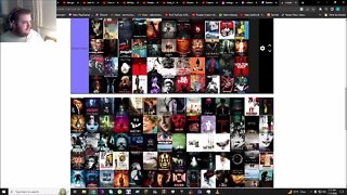 Horror Movies Tier List! Whats My Opinion On These Classics?