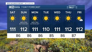 FORECAST: Our Valley high is set at 111 and tomorrow begins an Excessive Heat Warning