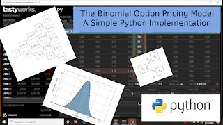 Implementing the Binomial Option Pricing model in Python