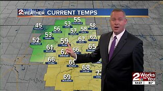 Wednesday noon weather