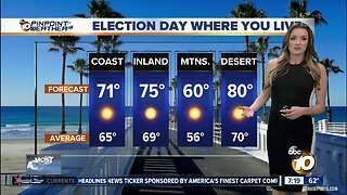 10News Pinpoint Weather with Jennifer Delacruz